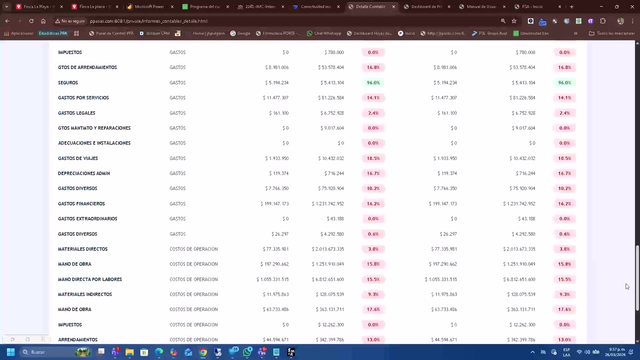 Cierre de la parte 3 minuto 4:18